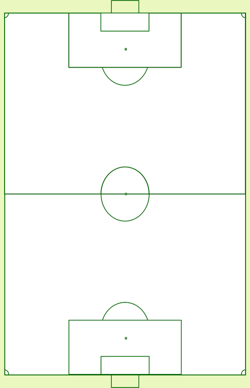 Ceará 3 x 4 Grêmio - 28/06/2005 (Escalações)